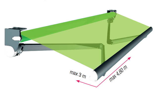 Toldo brazo extensible LOGIA112 medidas